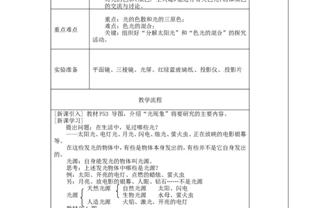 苏科初中物理八上《3.1光的色彩颜色》word教案(4)_8上-初中物理苏科版(4)_赠送：旧版资料（和新版好多一样，仍具有很大参考价值）_02教案