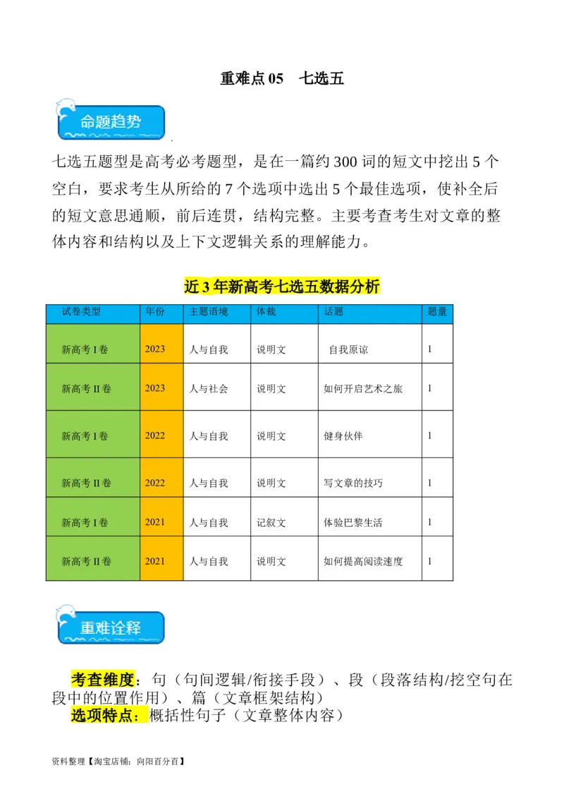 重难点05七选五-2024年高考英语热点&middot;重点&middot;难点专练（新高考专用）（解析版）_03高考英语_新高考复习资料_2024年新高考资料_专项复习资料_重点难点练_教师版（含答案解析）