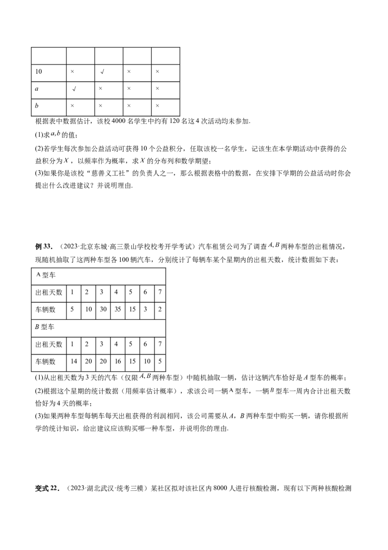 重难点突破01概率与统计的综合应用（十八大题型）（原卷版）_02高考数学_新高考复习资料_2024年新高考资料_一轮复习资料_第十章计数原理、概率、随机变量及其分布