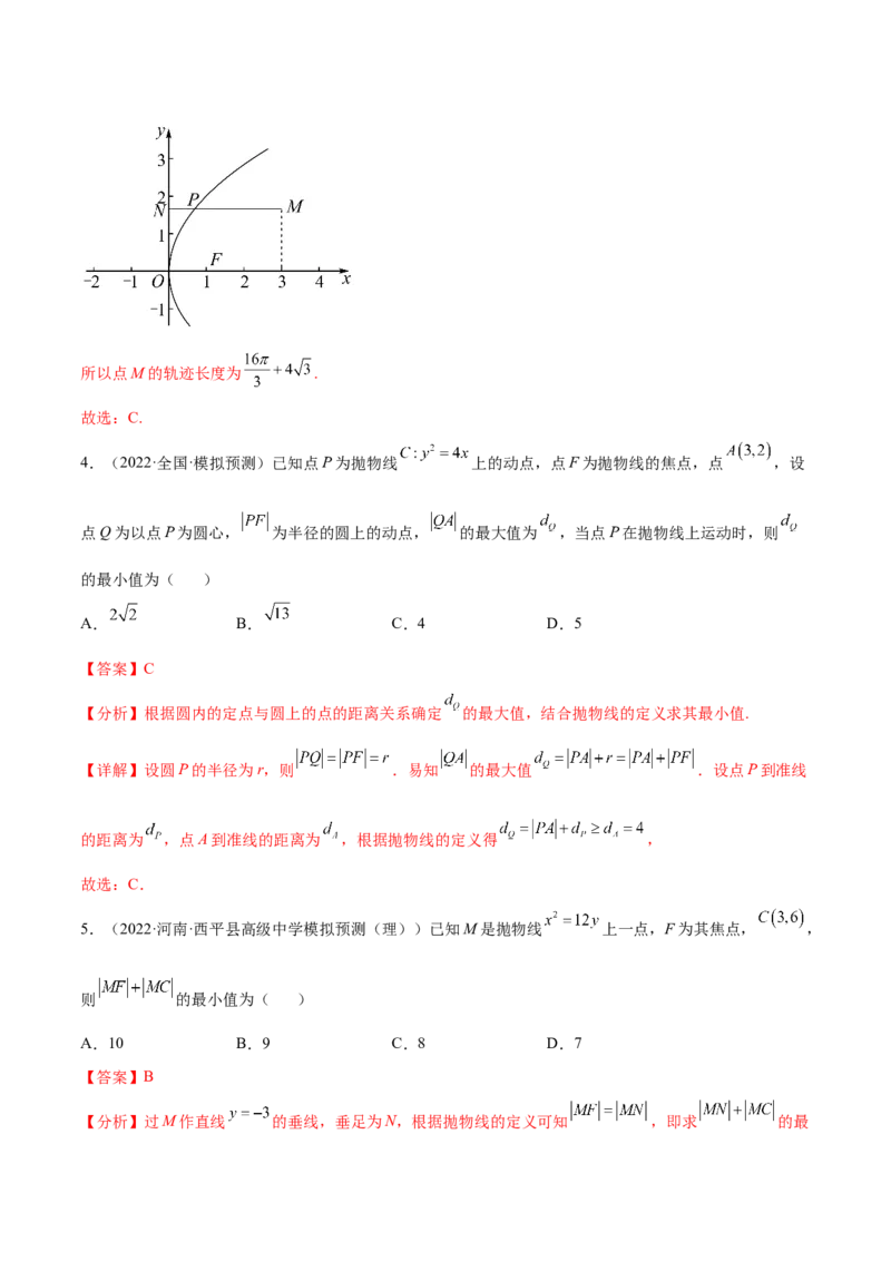 重难点14三种抛物线解题方法（核心考点讲与练）-2023年高考数学一轮复习核心考点讲与练（新高考专用）(解析版）_02高考数学_新高考复习资料_2023年新高考资料_一轮复习