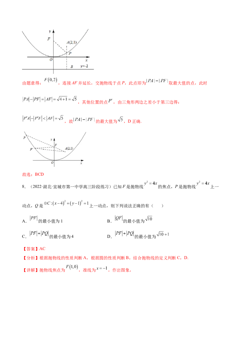 重难点14三种抛物线解题方法（核心考点讲与练）-2023年高考数学一轮复习核心考点讲与练（新高考专用）(解析版）_02高考数学_新高考复习资料_2023年新高考资料_一轮复习