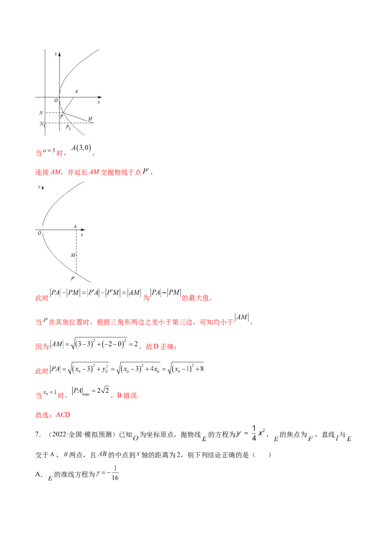 重难点14三种抛物线解题方法（核心考点讲与练）-2023年高考数学一轮复习核心考点讲与练（新高考专用）(解析版）_02高考数学_新高考复习资料_2023年新高考资料_一轮复习
