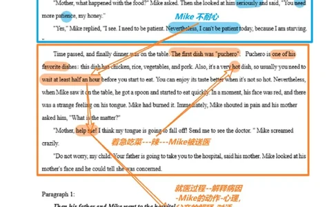 读后续写思维方向专练(7)-2024届高三英语一轮起航_03高考英语_新高考复习资料_2024年新高考资料_专项复习资料_读后续写思维专练-2024届高三英语大一轮复习作文起航