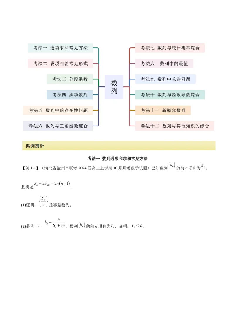 专题02数列（解答题12种考法）（精讲）（原卷版）_新高考复习资料_2024年新高考资料_二轮复习资料_2024届高三数学二轮复习《考法分类》专题训练（新高考）_2、解答题