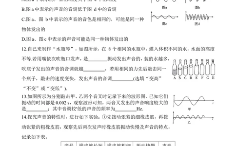 1.2声音的特性（有答案）-八年级物理上册课堂同步专题训练（苏科版2024）_8上-初中物理苏科版(4)_04同步练习（齐全）