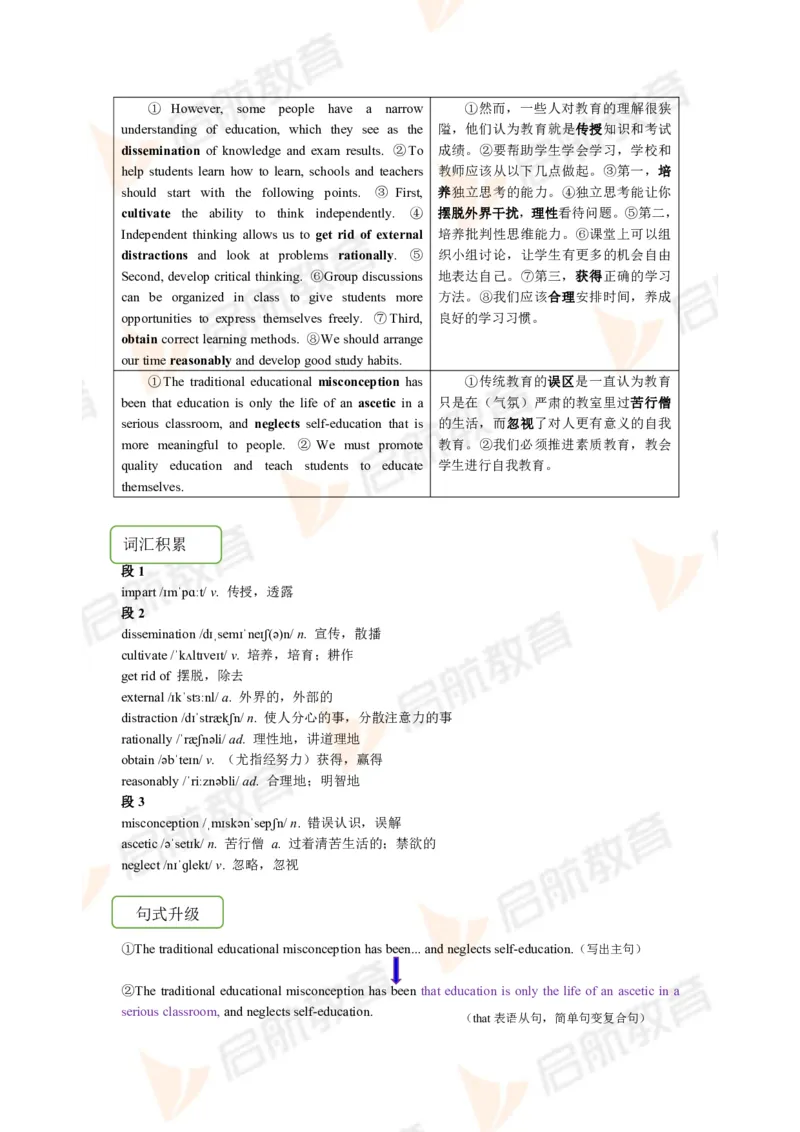 2023.6月六级第二套详解_英语四六级保存避免失效_最新更新，视频都在这_2026，6月六级速转存易和谐_1、2025年6月六级_13.2026六级英语刘晓燕-保命班_2025年6月晓燕六级全程班保命班