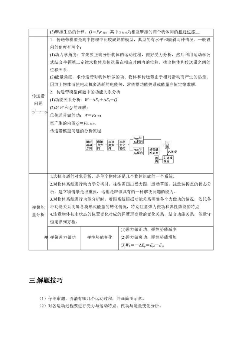 计算2力学综合计算题（原卷版）_04高考物理_2025年新高考资料_二轮复习_模型与方法2025届高考物理二轮复习热点题型归类340322924