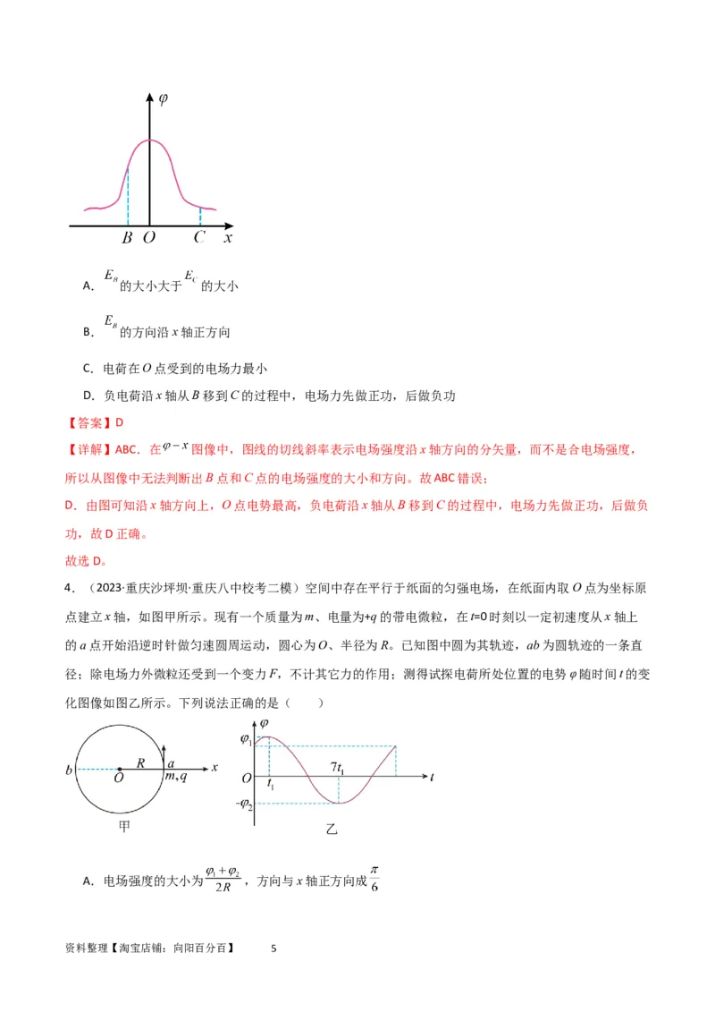 考点巩固卷53电场中的图像问题（解析版）_04高考物理_新高考复习资料_2024新高考复习资料_一轮复习资料_完2024年高考物理一轮复习考点通关卷（新高考通用）_考点巩固卷_电磁部分