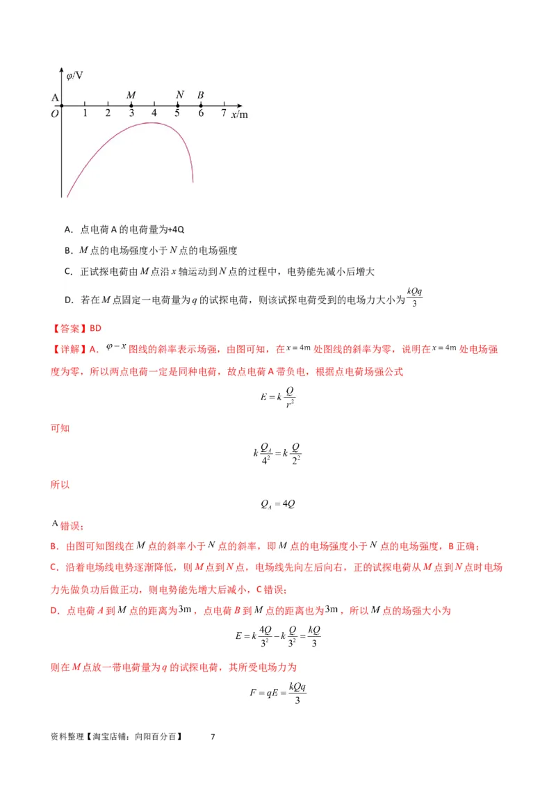 考点巩固卷53电场中的图像问题（解析版）_04高考物理_新高考复习资料_2024新高考复习资料_一轮复习资料_完2024年高考物理一轮复习考点通关卷（新高考通用）_考点巩固卷_电磁部分