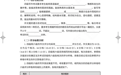 (2.2)-四级写作讲义_英语四六级保存避免失效_最新更新，视频都在这_2026、6月四级速转存易和谐_1、2025年6月四级_02.2026四级英语高途唐静_四级秋季全程Standard班_{2}--资料