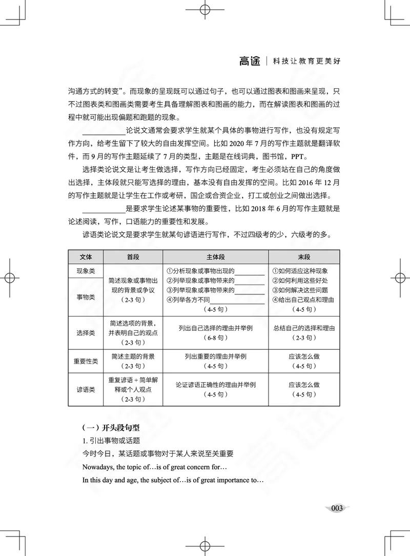 (2.2)-四级写作讲义_英语四六级保存避免失效_最新更新，视频都在这_2026、6月四级速转存易和谐_1、2025年6月四级_02.2026四级英语高途唐静_四级秋季全程Standard班_{2}--资料