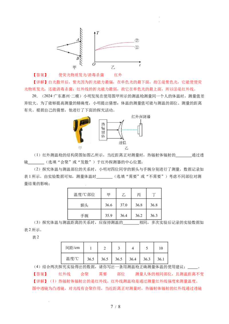 3.5人眼看不见的光（分层作业）（解析版）_8上-初中物理苏科版(4)_01课件+练习（齐全）_练习_3.5人眼看不见的光（分层作业）-上好课八年级物理上册同步高效课堂（苏科版2024）