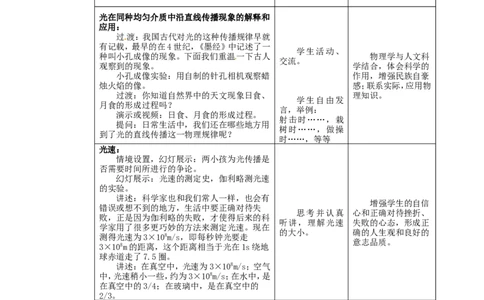 苏科初中物理八上《3.3光的直线传播》word教案(7)_8上-初中物理苏科版(4)_赠送：旧版资料（和新版好多一样，仍具有很大参考价值）_02教案
