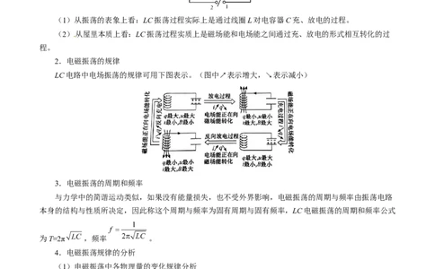 考点61电磁振动和电磁波相对论（核心考点精讲+分层精练)解析版_04高考物理_新高考复习资料_2024新高考复习资料_一轮复习资料