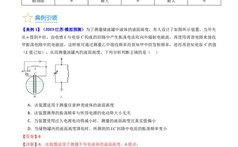 考点61电磁振动和电磁波相对论（核心考点精讲+分层精练)解析版_04高考物理_新高考复习资料_2024新高考复习资料_一轮复习资料