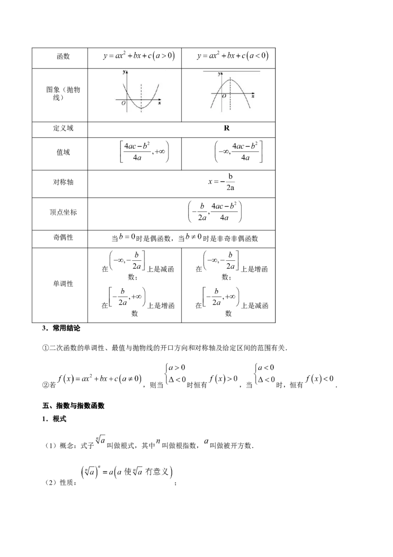 高中数学知识点全总结+二级结论归纳-上好课2025年高考数学二轮复习讲练测（新高考通用）_2025年新高考资料_二轮复习_01高考语文等多个文件