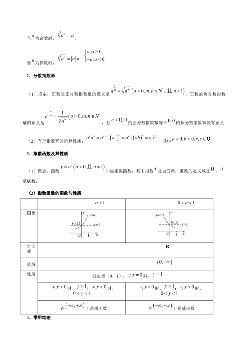 高中数学知识点全总结+二级结论归纳-上好课2025年高考数学二轮复习讲练测（新高考通用）_2025年新高考资料_二轮复习_01高考语文等多个文件