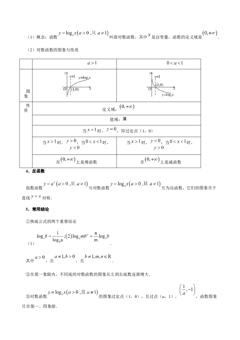 高中数学知识点全总结+二级结论归纳-上好课2025年高考数学二轮复习讲练测（新高考通用）_2025年新高考资料_二轮复习_01高考语文等多个文件