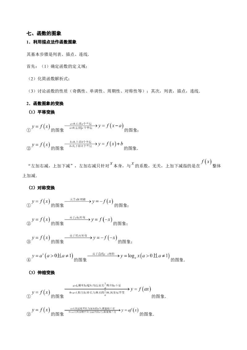 高中数学知识点全总结+二级结论归纳-上好课2025年高考数学二轮复习讲练测（新高考通用）_2025年新高考资料_二轮复习_01高考语文等多个文件