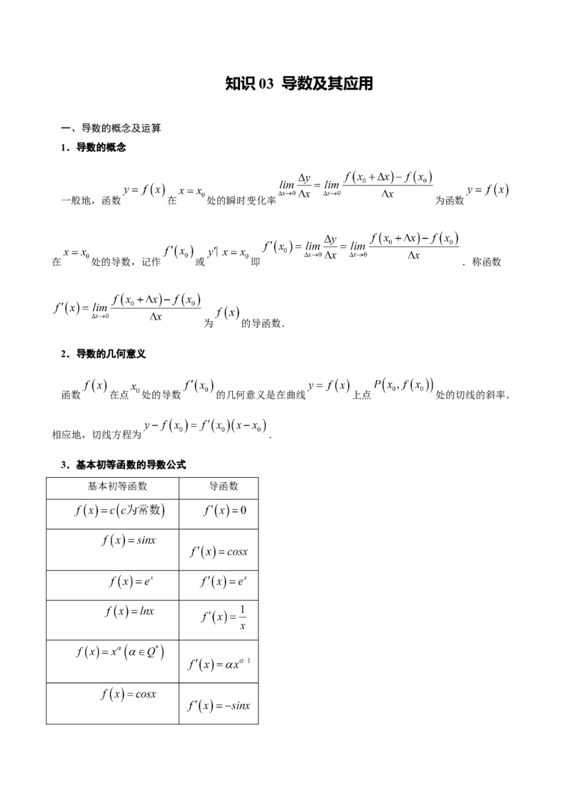 高中数学知识点全总结+二级结论归纳-上好课2025年高考数学二轮复习讲练测（新高考通用）_2025年新高考资料_二轮复习_01高考语文等多个文件