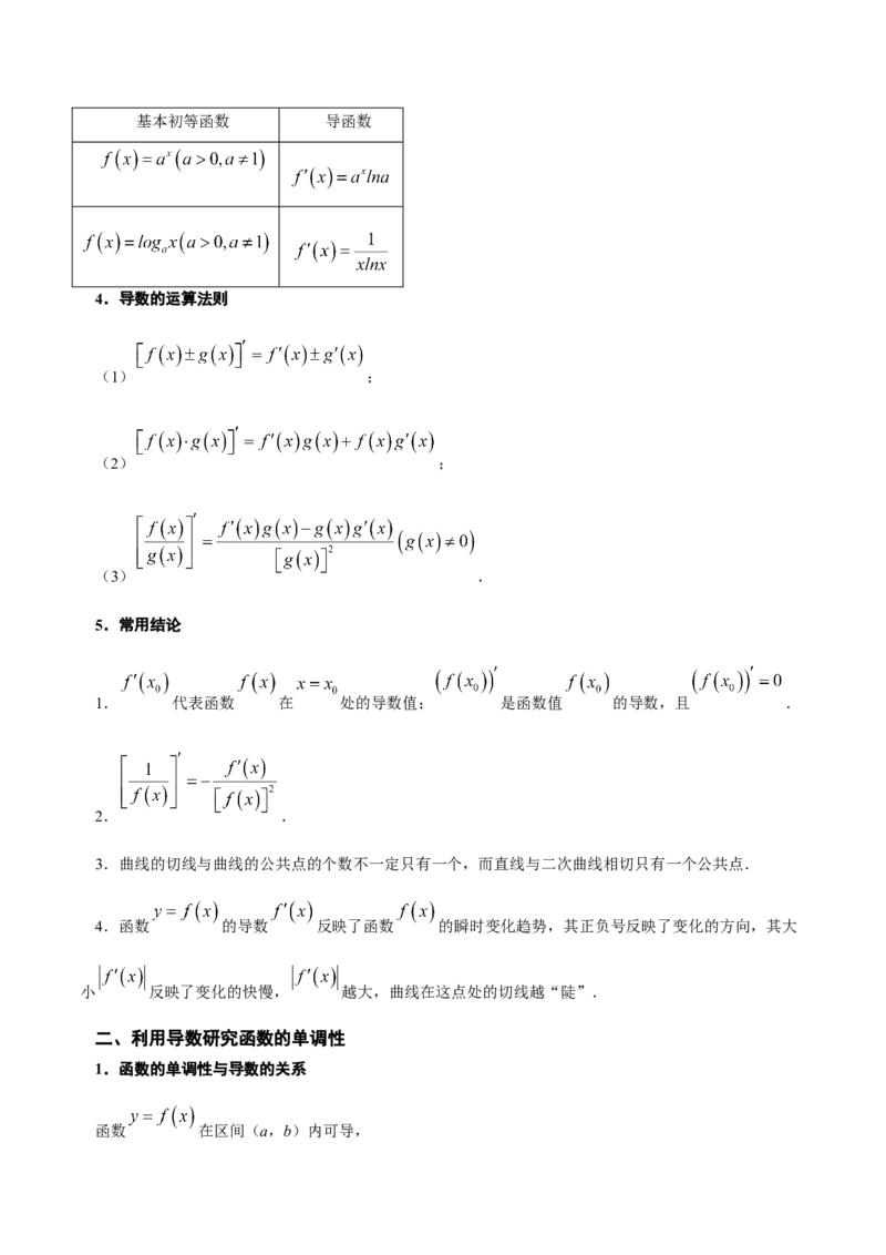 高中数学知识点全总结+二级结论归纳-上好课2025年高考数学二轮复习讲练测（新高考通用）_2025年新高考资料_二轮复习_01高考语文等多个文件