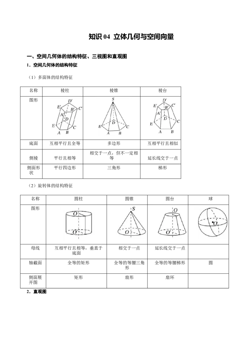 高中数学知识点全总结+二级结论归纳-上好课2025年高考数学二轮复习讲练测（新高考通用）_2025年新高考资料_二轮复习_01高考语文等多个文件
