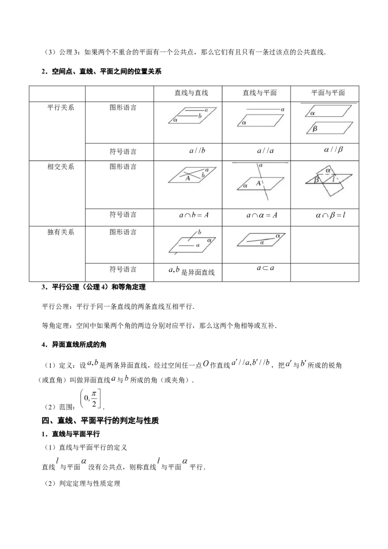 高中数学知识点全总结+二级结论归纳-上好课2025年高考数学二轮复习讲练测（新高考通用）_2025年新高考资料_二轮复习_01高考语文等多个文件