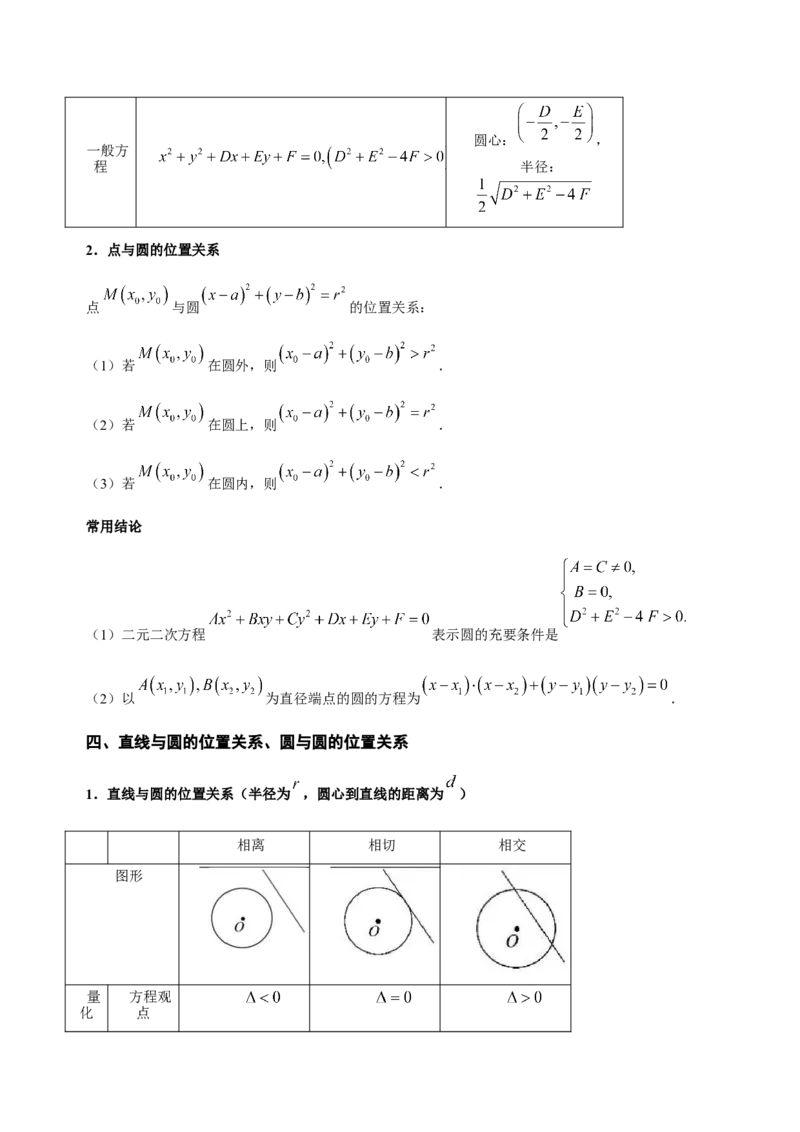 高中数学知识点全总结+二级结论归纳-上好课2025年高考数学二轮复习讲练测（新高考通用）_2025年新高考资料_二轮复习_01高考语文等多个文件