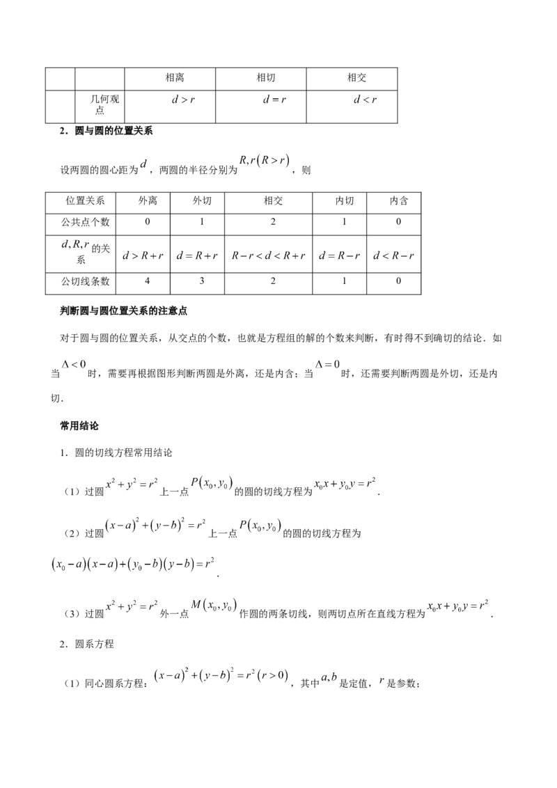 高中数学知识点全总结+二级结论归纳-上好课2025年高考数学二轮复习讲练测（新高考通用）_2025年新高考资料_二轮复习_01高考语文等多个文件