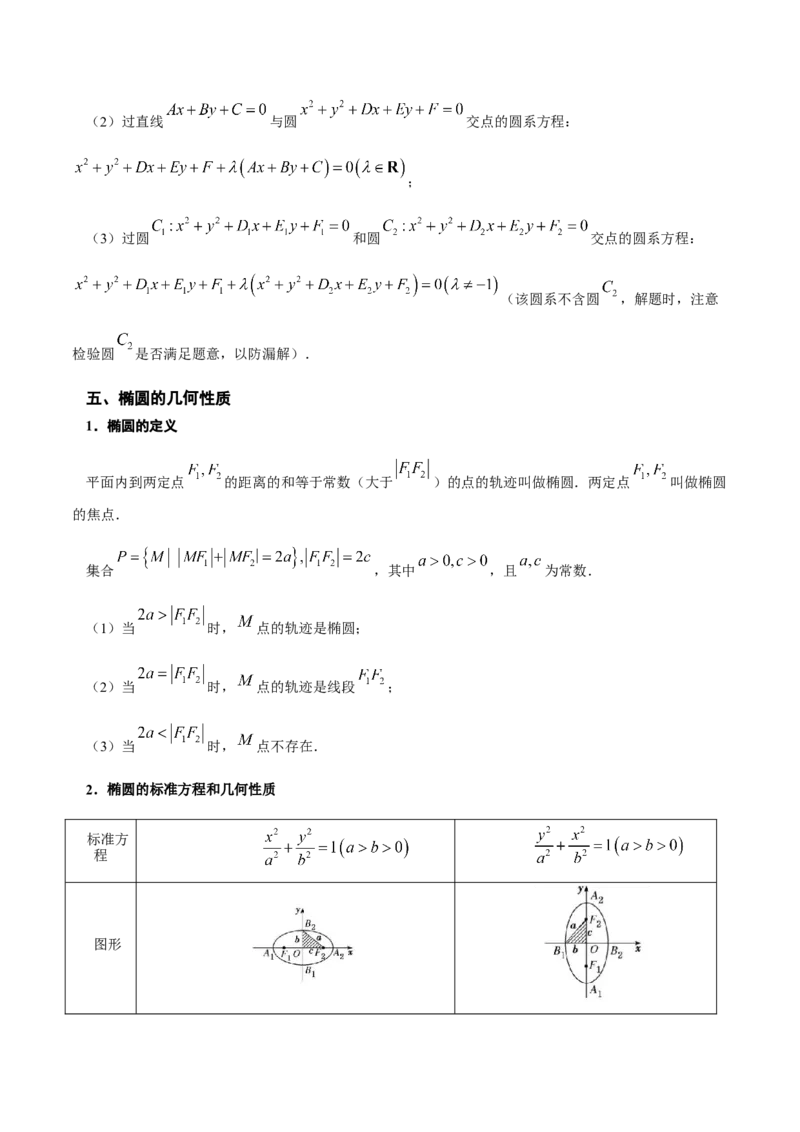 高中数学知识点全总结+二级结论归纳-上好课2025年高考数学二轮复习讲练测（新高考通用）_2025年新高考资料_二轮复习_01高考语文等多个文件
