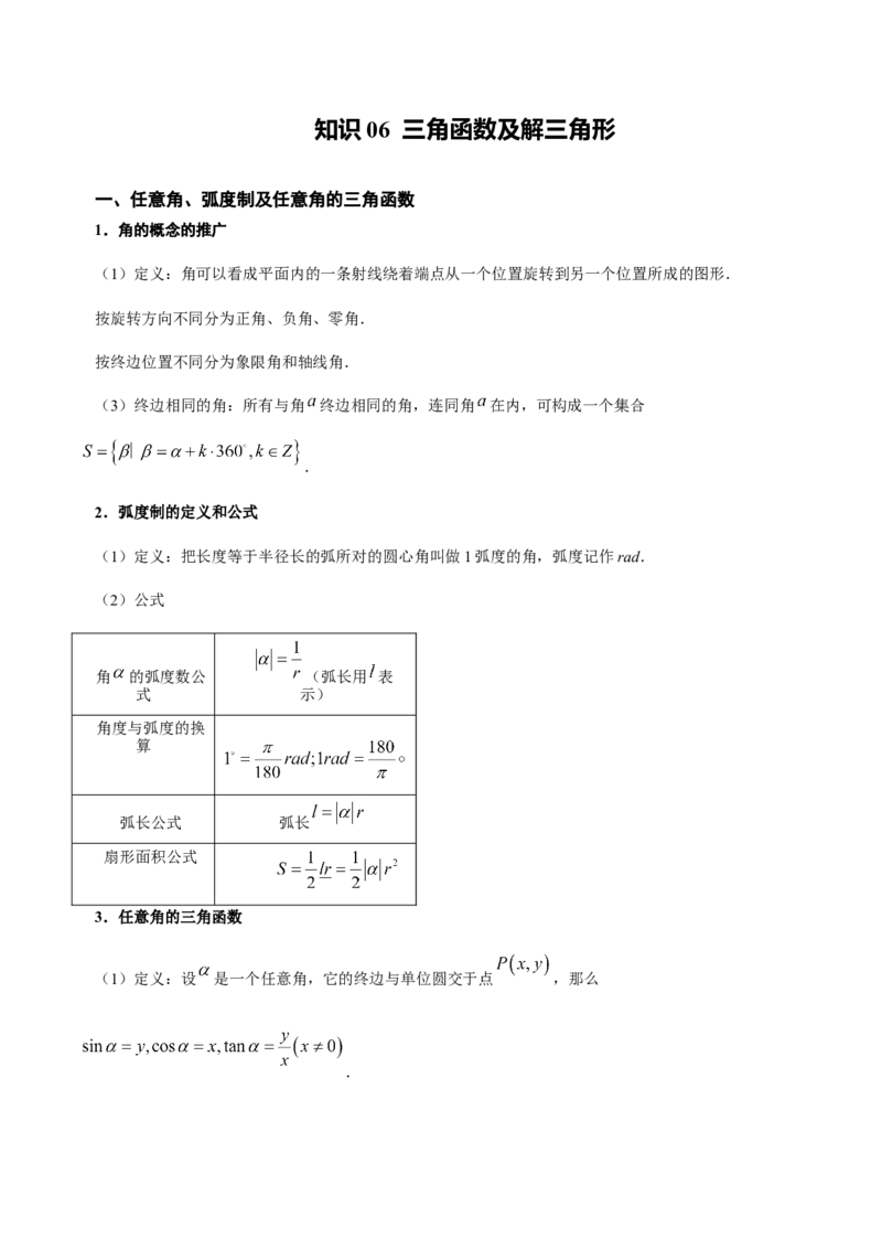 高中数学知识点全总结+二级结论归纳-上好课2025年高考数学二轮复习讲练测（新高考通用）_2025年新高考资料_二轮复习_01高考语文等多个文件