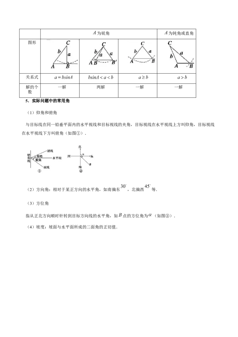 高中数学知识点全总结+二级结论归纳-上好课2025年高考数学二轮复习讲练测（新高考通用）_2025年新高考资料_二轮复习_01高考语文等多个文件