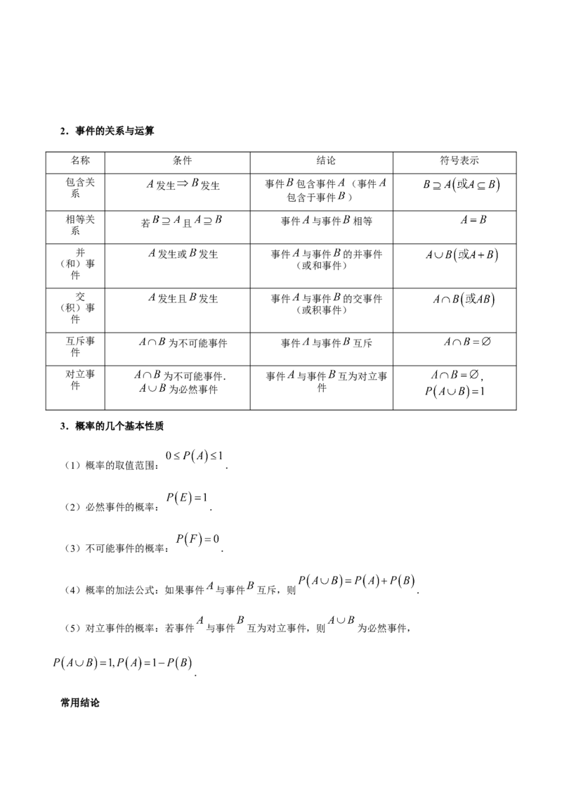 高中数学知识点全总结+二级结论归纳-上好课2025年高考数学二轮复习讲练测（新高考通用）_2025年新高考资料_二轮复习_01高考语文等多个文件