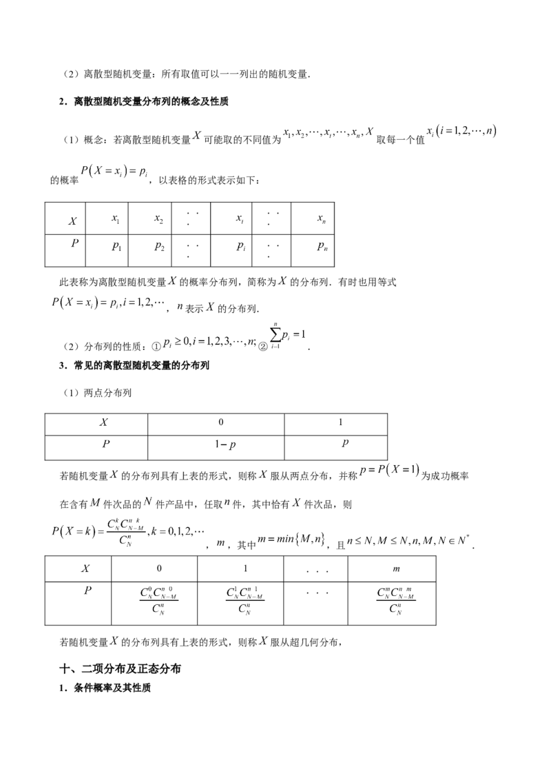 高中数学知识点全总结+二级结论归纳-上好课2025年高考数学二轮复习讲练测（新高考通用）_2025年新高考资料_二轮复习_01高考语文等多个文件