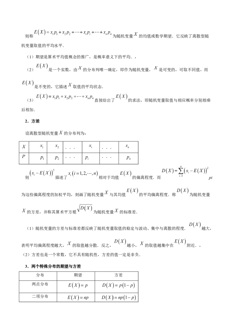 高中数学知识点全总结+二级结论归纳-上好课2025年高考数学二轮复习讲练测（新高考通用）_2025年新高考资料_二轮复习_01高考语文等多个文件