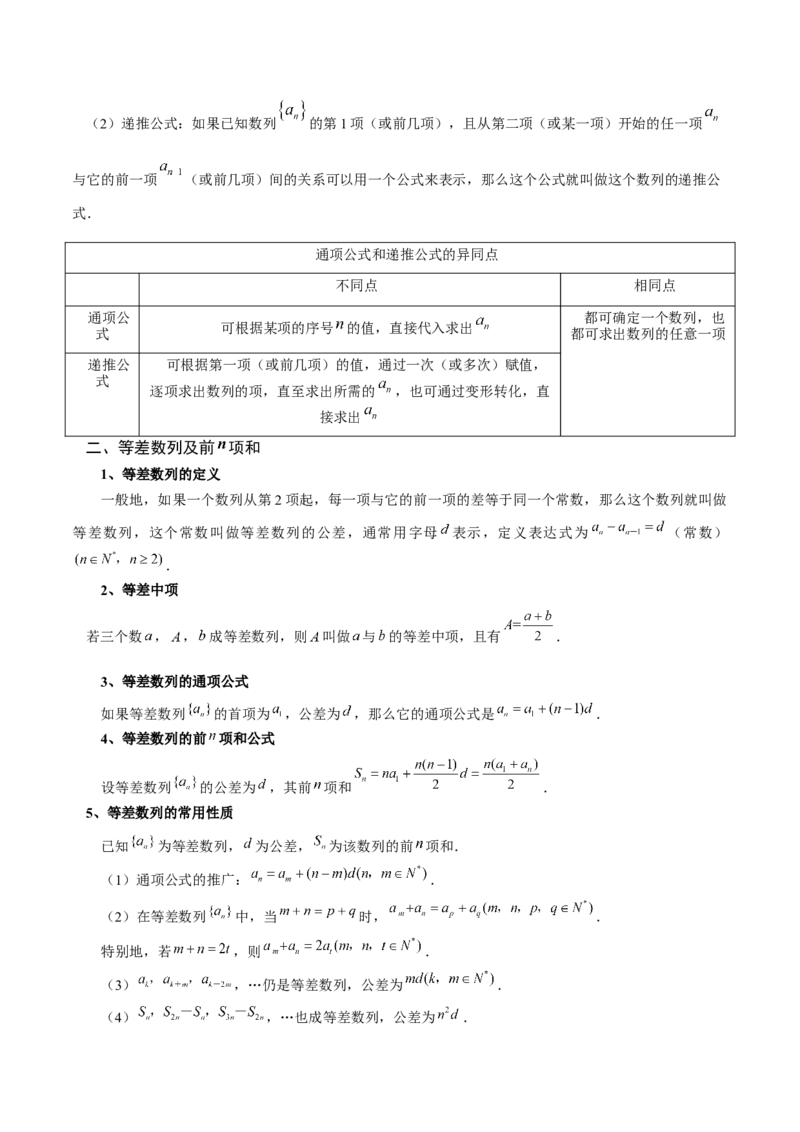 高中数学知识点全总结+二级结论归纳-上好课2025年高考数学二轮复习讲练测（新高考通用）_2025年新高考资料_二轮复习_01高考语文等多个文件