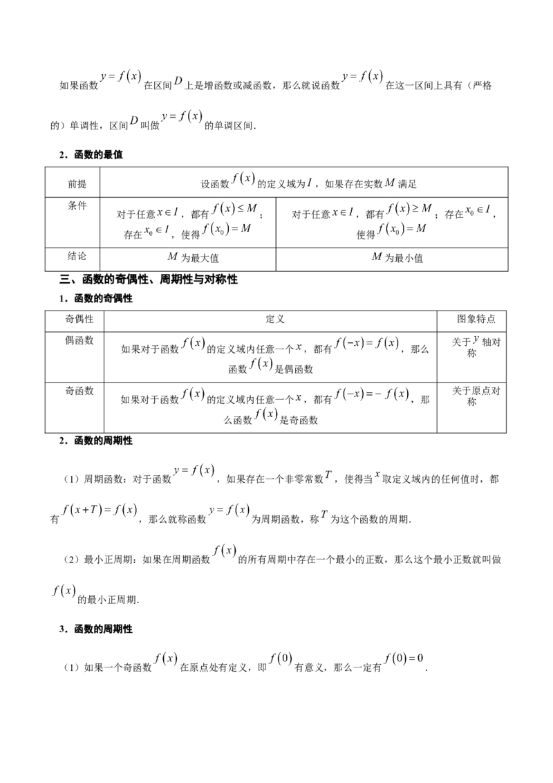 高中数学知识点全总结+二级结论归纳-上好课2025年高考数学二轮复习讲练测（新高考通用）_2025年新高考资料_二轮复习_01高考语文等多个文件