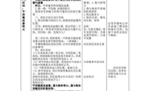 苏科初中物理八上《3.4平面镜》word教案(1)_8上-初中物理苏科版(4)_赠送：旧版资料（和新版好多一样，仍具有很大参考价值）_02教案