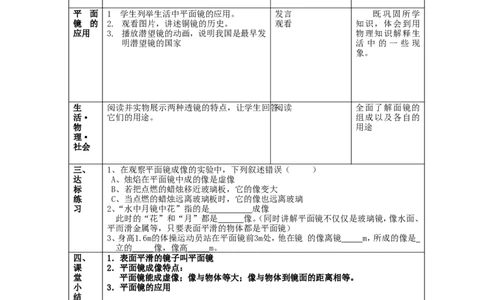 苏科初中物理八上《3.4平面镜》word教案(1)_8上-初中物理苏科版(4)_赠送：旧版资料（和新版好多一样，仍具有很大参考价值）_02教案