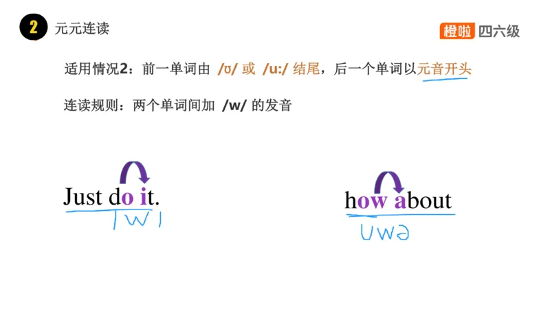 01.口语-必备语音现象_英语四六级保存避免失效_最新更新，视频都在这_2026、6月四级速转存易和谐_0、2025年12月四级_06.橙啦四级全程班石雷鹏_03.解题技巧+专项带练_08.口语_资料