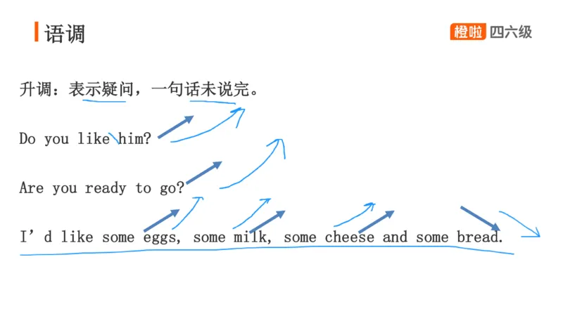 01.口语-必备语音现象_英语四六级保存避免失效_最新更新，视频都在这_2026、6月四级速转存易和谐_0、2025年12月四级_06.橙啦四级全程班石雷鹏_03.解题技巧+专项带练_08.口语_资料