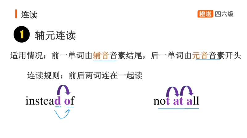 01.口语-必备语音现象_英语四六级保存避免失效_最新更新，视频都在这_2026、6月四级速转存易和谐_0、2025年12月四级_06.橙啦四级全程班石雷鹏_03.解题技巧+专项带练_08.口语_资料