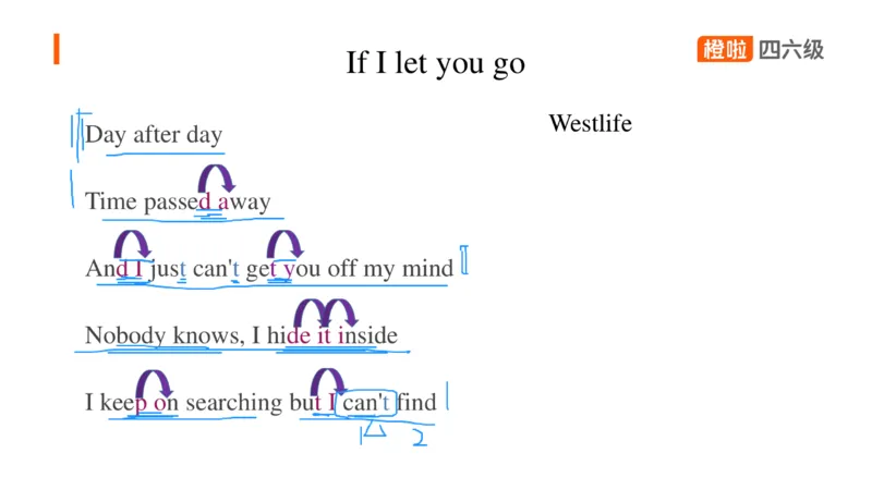 01.口语-必备语音现象_英语四六级保存避免失效_最新更新，视频都在这_2026、6月四级速转存易和谐_0、2025年12月四级_06.橙啦四级全程班石雷鹏_03.解题技巧+专项带练_08.口语_资料