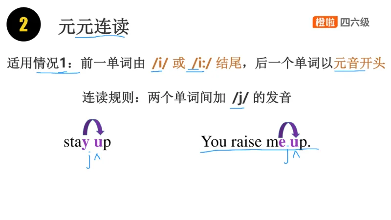 01.口语-必备语音现象_英语四六级保存避免失效_最新更新，视频都在这_2026、6月四级速转存易和谐_0、2025年12月四级_06.橙啦四级全程班石雷鹏_03.解题技巧+专项带练_08.口语_资料