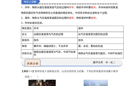 4.4升华和凝华（知识解读）（原卷版）_8上-初中物理苏科版(4)_03讲义