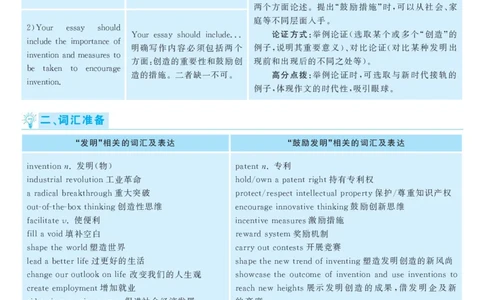 2016.12英语六级考试第1套解析_英语四六级保存避免失效_最新更新，视频都在这_2026，6月六级速转存易和谐_0、2025年12月六级_00.学丞六级全程班刘晓燕_00讲义资料_六级历年真题汇总