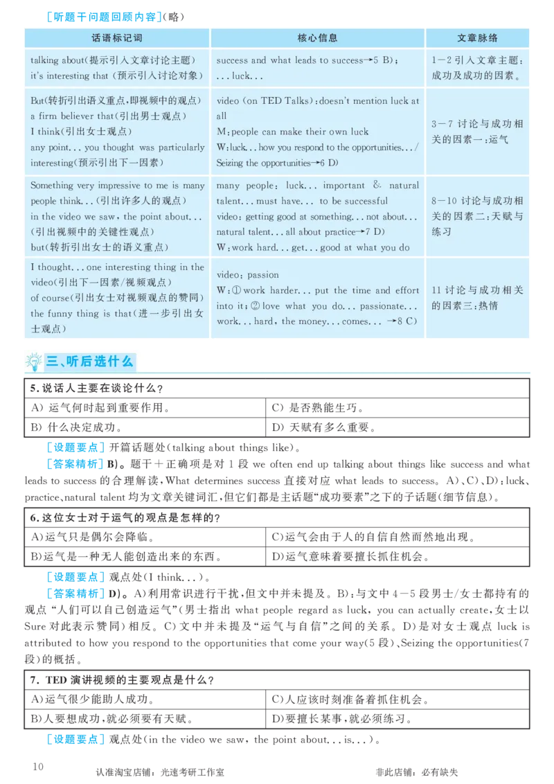 2016.12英语六级考试第1套解析_英语四六级保存避免失效_最新更新，视频都在这_2026，6月六级速转存易和谐_0、2025年12月六级_00.学丞六级全程班刘晓燕_00讲义资料_六级历年真题汇总