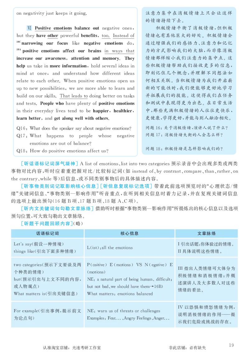 2016.12英语六级考试第1套解析_英语四六级保存避免失效_最新更新，视频都在这_2026，6月六级速转存易和谐_0、2025年12月六级_00.学丞六级全程班刘晓燕_00讲义资料_六级历年真题汇总