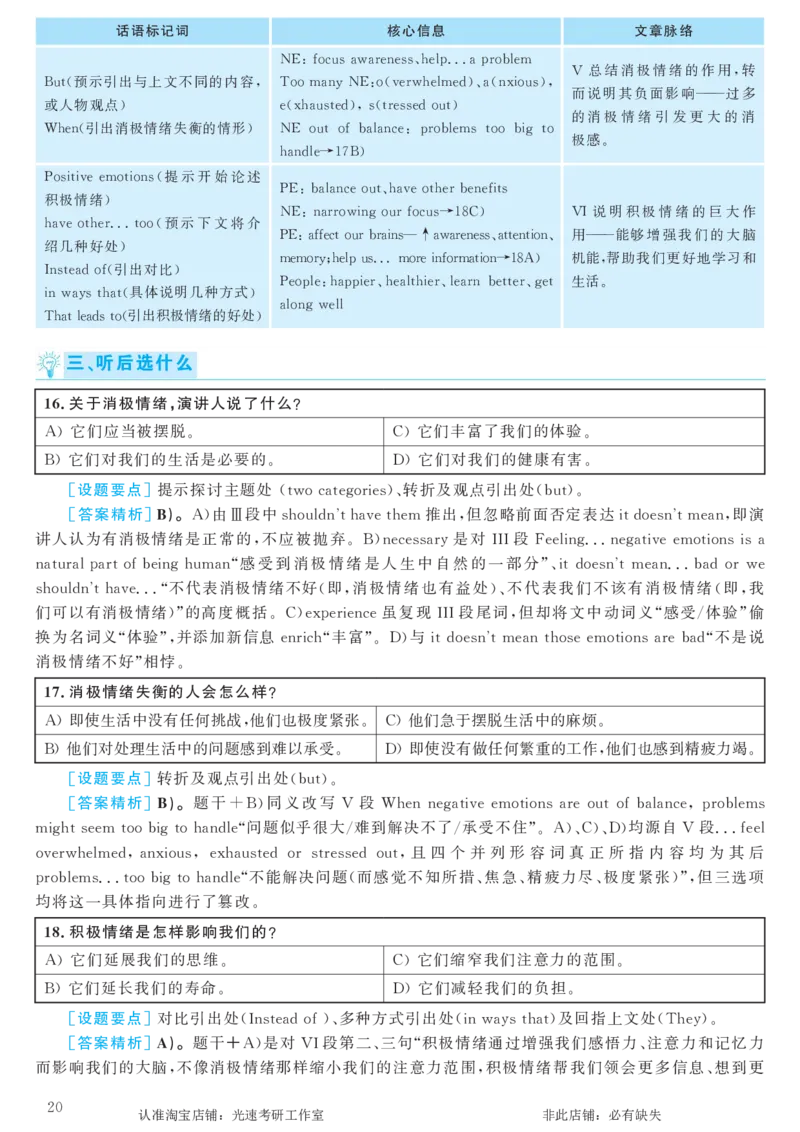 2016.12英语六级考试第1套解析_英语四六级保存避免失效_最新更新，视频都在这_2026，6月六级速转存易和谐_0、2025年12月六级_00.学丞六级全程班刘晓燕_00讲义资料_六级历年真题汇总