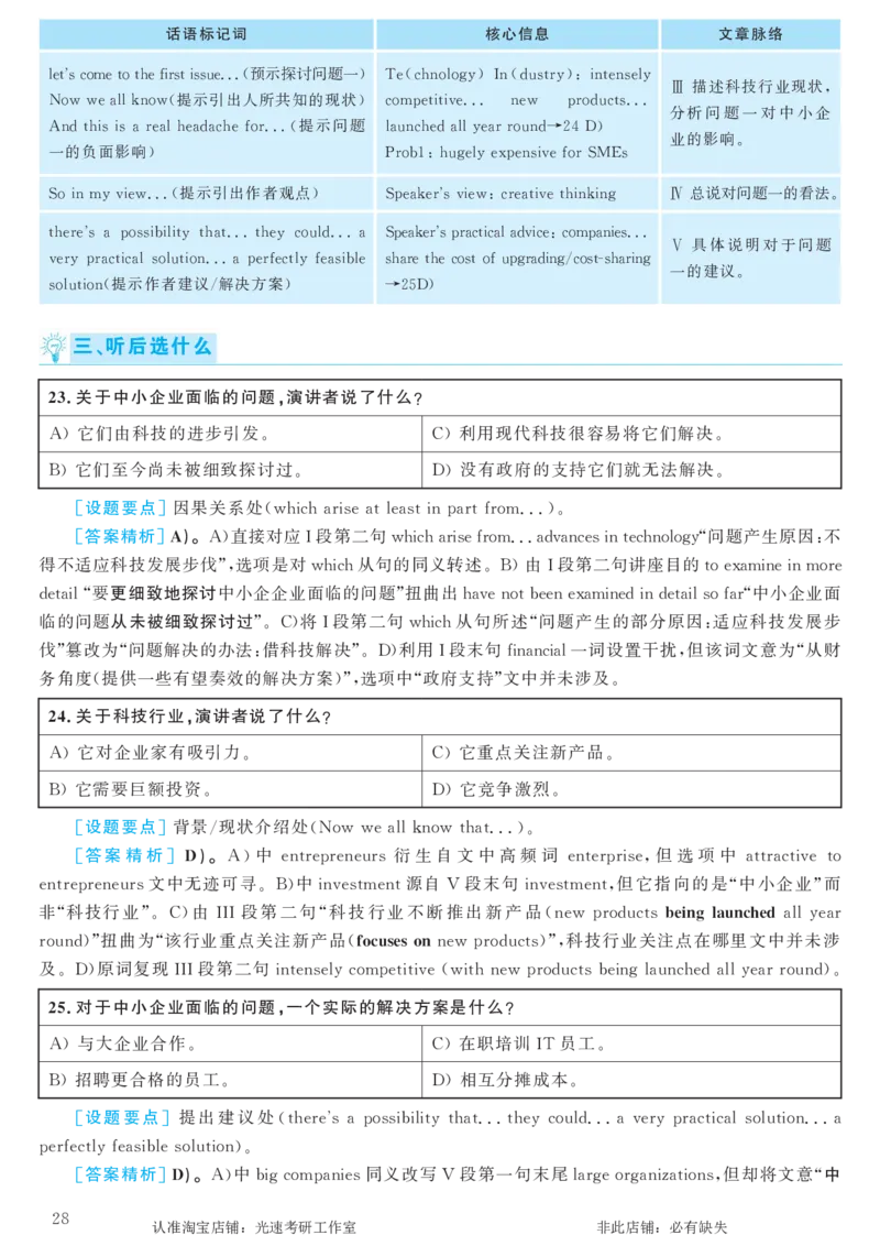 2016.12英语六级考试第1套解析_英语四六级保存避免失效_最新更新，视频都在这_2026，6月六级速转存易和谐_0、2025年12月六级_00.学丞六级全程班刘晓燕_00讲义资料_六级历年真题汇总